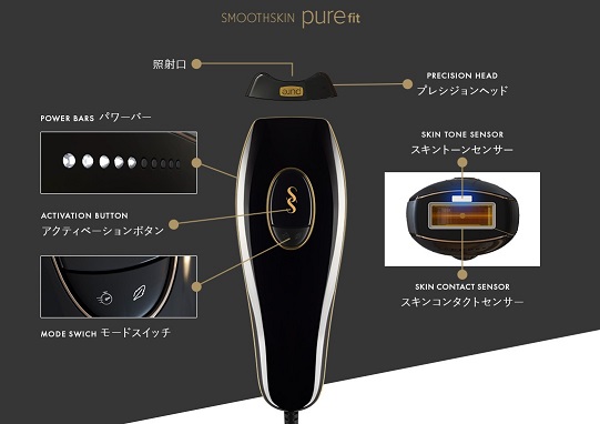 スムーズスキン　ピュアフィット　外観とボタンの位置
